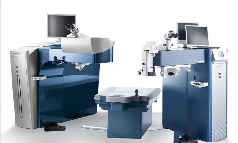 LASIK Eye Surgery