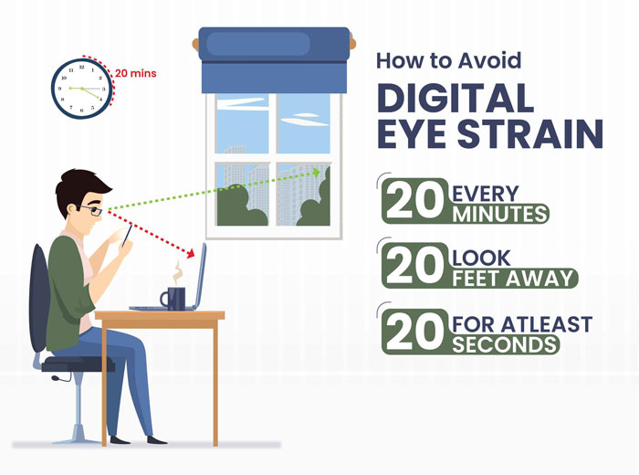 How to avoid digital eye strain