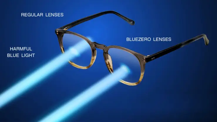 What’s the function of blue light filters?